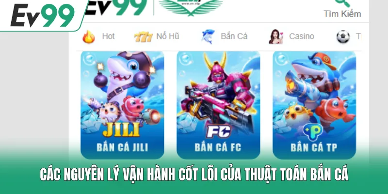 Thuật Toán Bắn Cá EV99 - Bí Quyết Săn Thưởng Đỉnh Cao 1 Các nguyên lý vận hành cốt lõi của thuật toán bắn cá